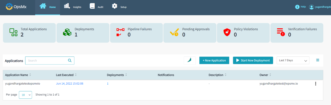 Application_Dashboard
