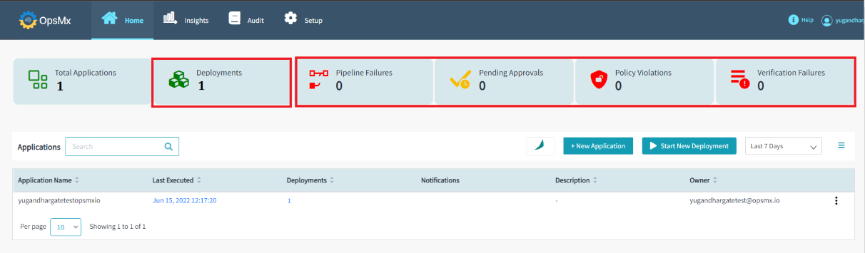 Application_Dashboard3