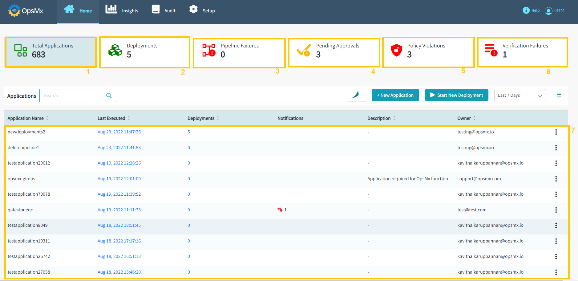 Application_Dashboard4