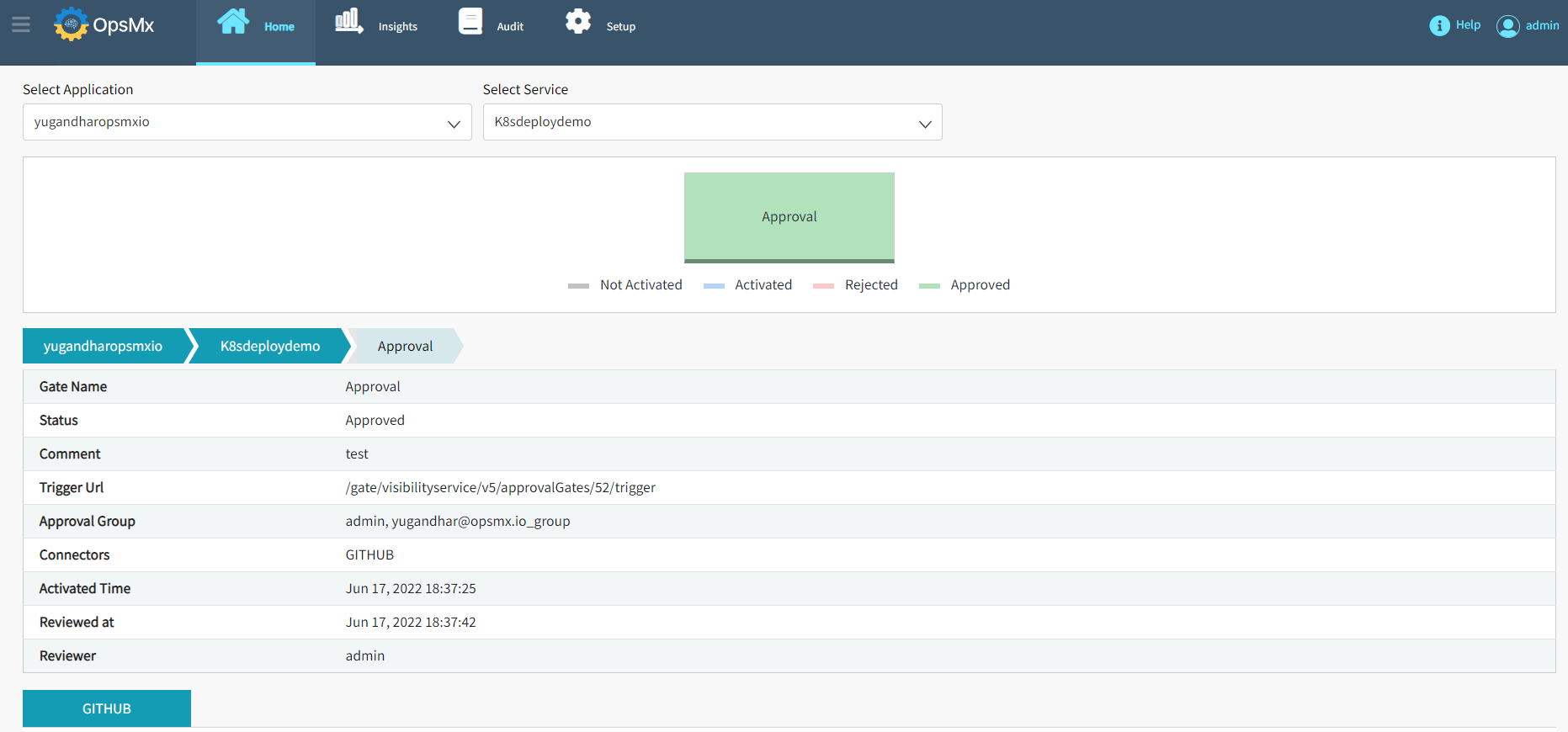 Approval_gate_details