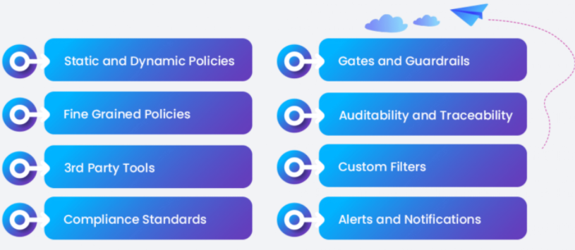 Continuous_Compliance_Policy