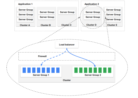 Application_management.png