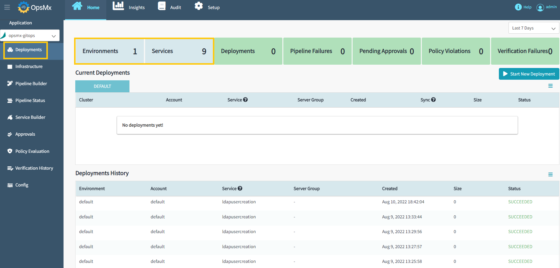 Deployments2