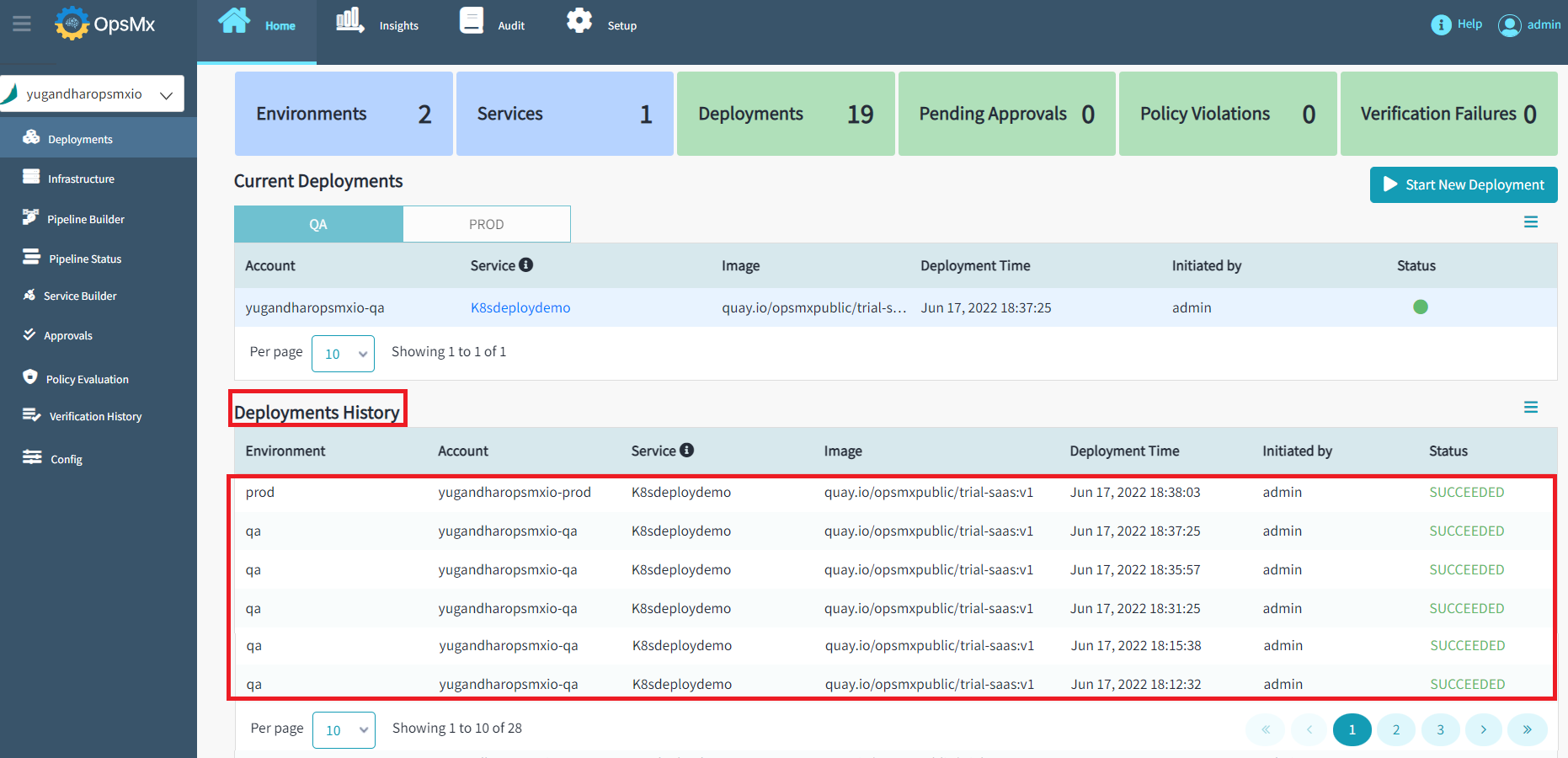 Deployments_history